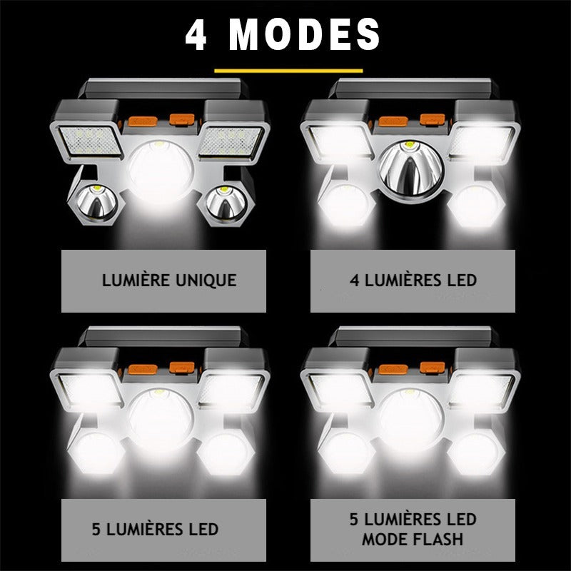 Lampe Frontale LED Ultra puissante - Lampe LED utilisable pour eclairage  Velo ou randonnées et 5 Modes